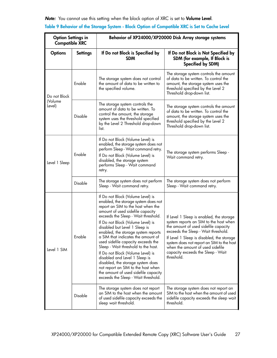 Table 9 | HP XP for Compatible Extended Remote Copy Software Licenses User Manual | Page 27 / 48