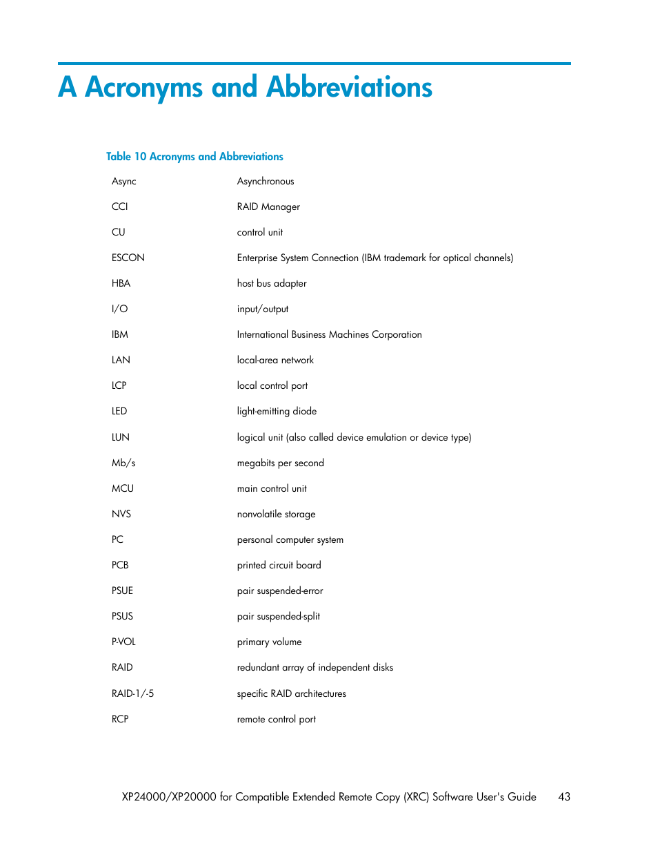 A acronyms and abbreviations, Acronyms and abbreviations | HP XP for Compatible Extended Remote Copy Software Licenses User Manual | Page 43 / 48