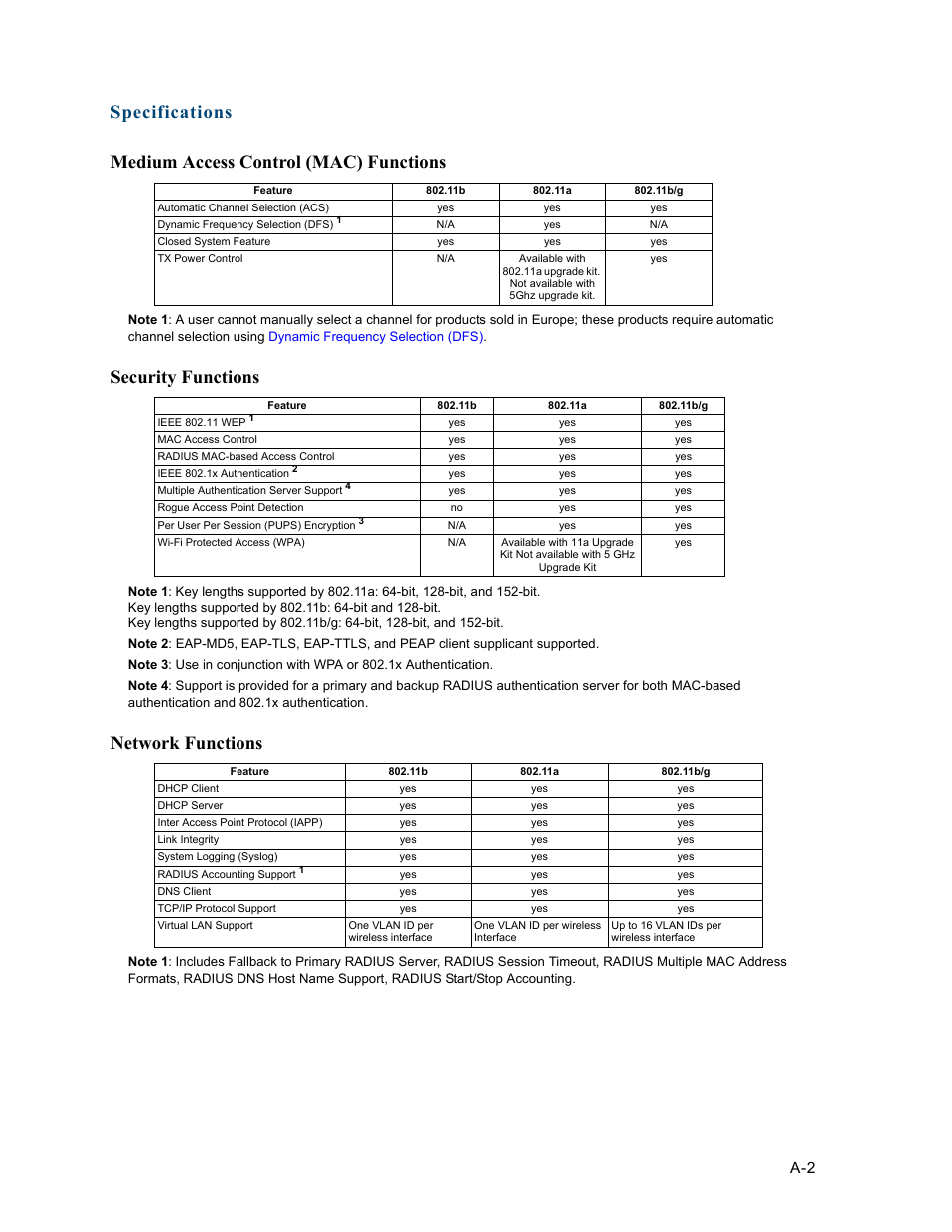 Medium access control (mac) functions, Security functions, Network functions | HP ProCurve 520wl Wireless Access Point User Manual | Page 128 / 191