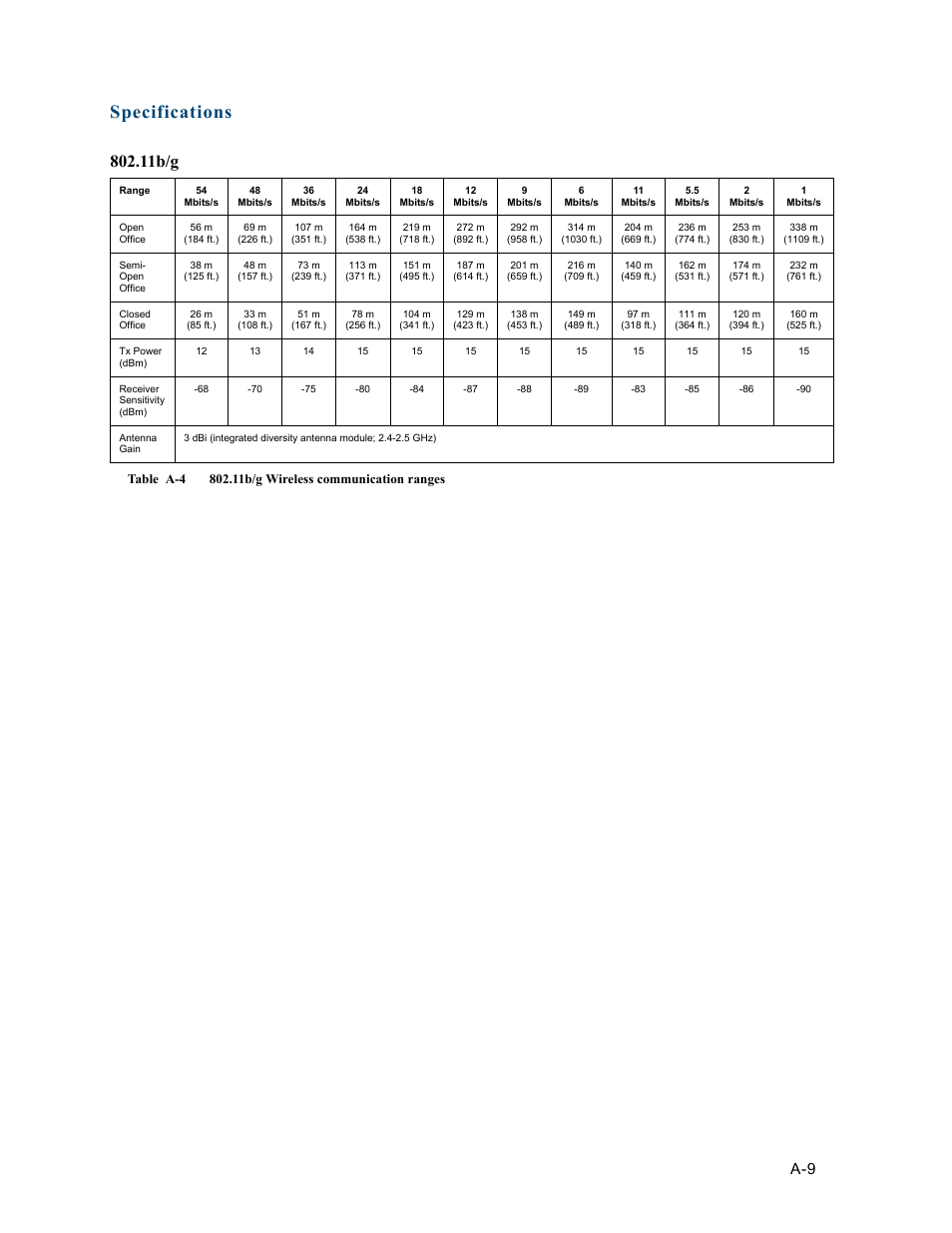 Specifications, 11b/g | HP ProCurve 520wl Wireless Access Point User Manual | Page 135 / 191