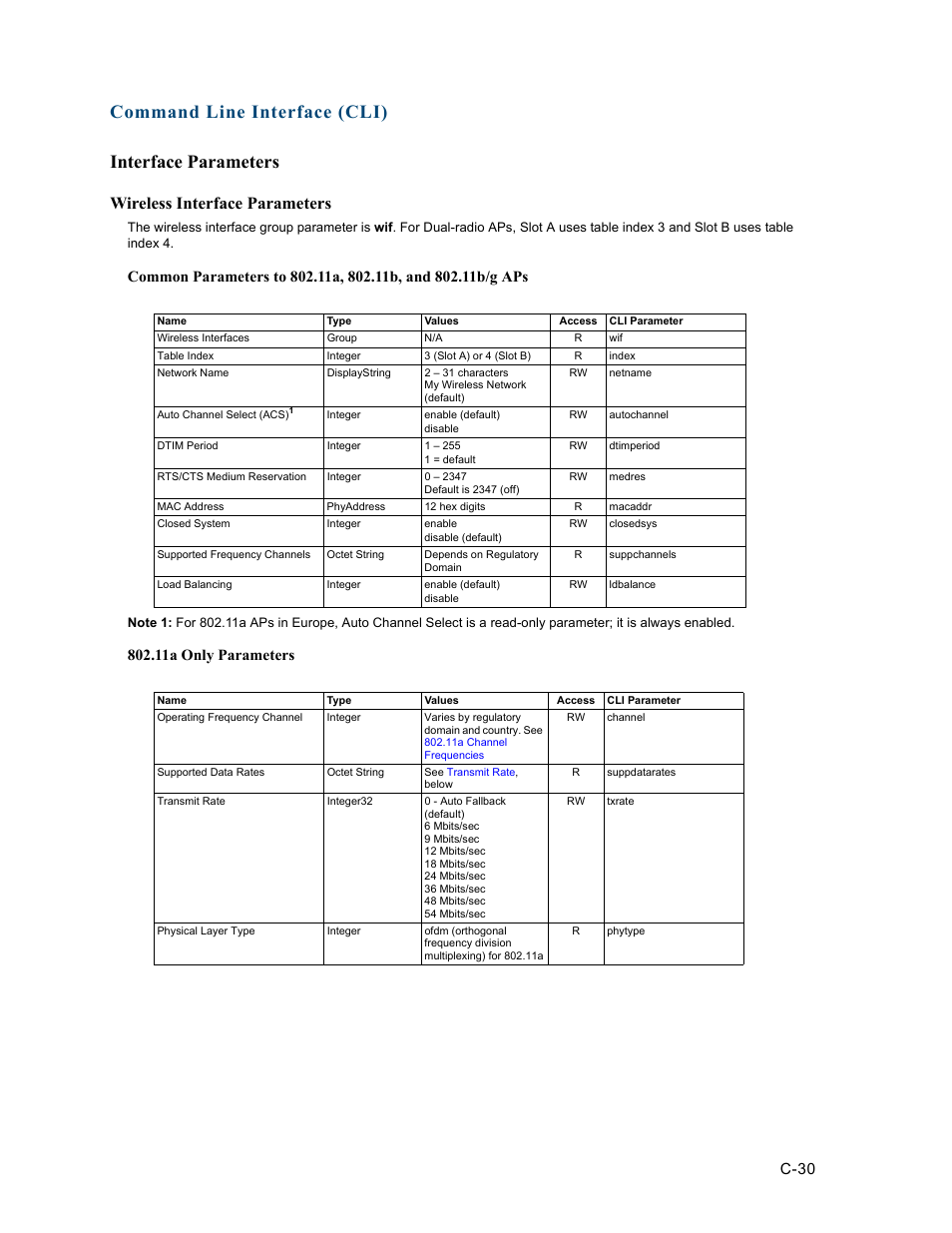 Interface parameters, Wireless interface parameters, Command line interface (cli) interface parameters | 11a only parameters, C-30 | HP ProCurve 520wl Wireless Access Point User Manual | Page 166 / 191