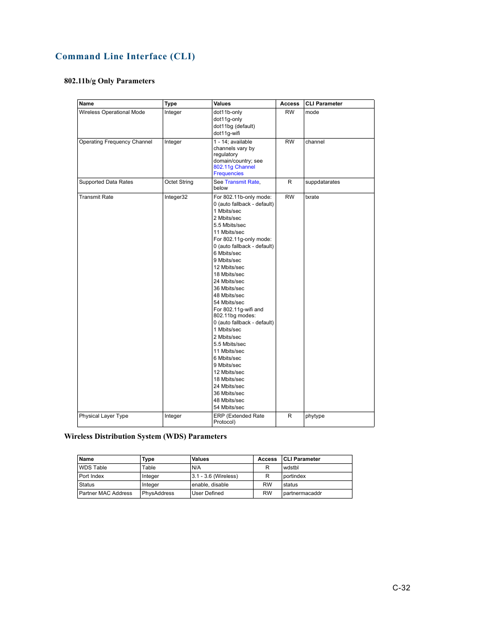 Wireless distribution system (wds) parameters, Command line interface (cli), 11b/g only parameters | C-32 | HP ProCurve 520wl Wireless Access Point User Manual | Page 168 / 191