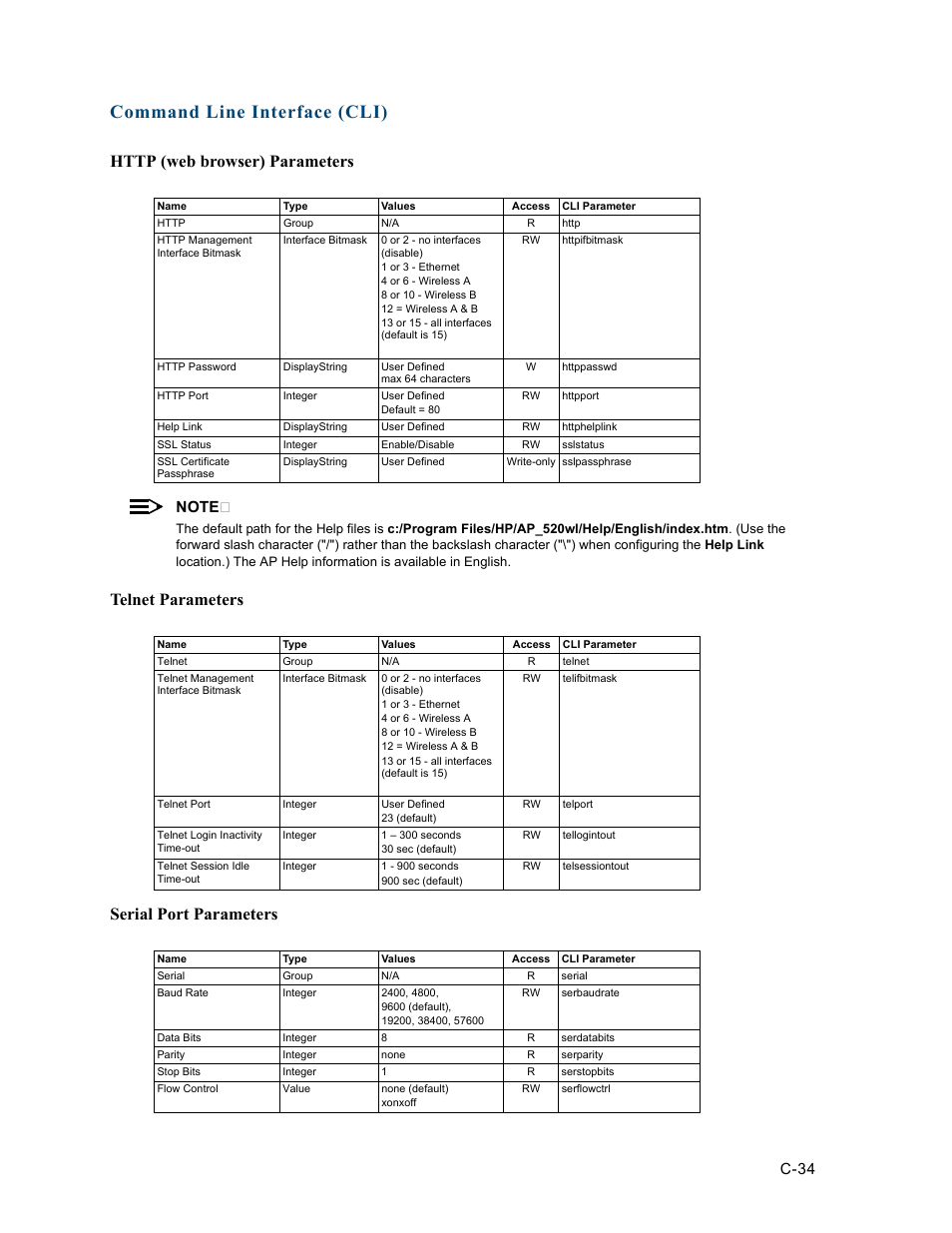 Http (web browser) parameters, Telnet parameters, Serial port parameters | Command line interface (cli), C-34 | HP ProCurve 520wl Wireless Access Point User Manual | Page 170 / 191