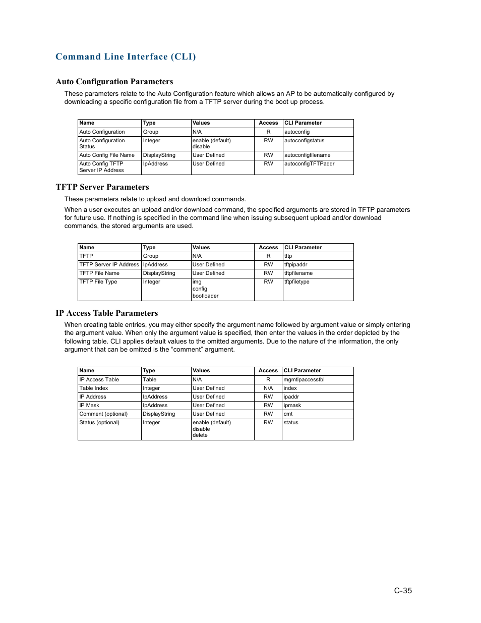 Tftp server parameters, Ip access table parameters, Auto configuration parameters | Command line interface (cli), C-35 | HP ProCurve 520wl Wireless Access Point User Manual | Page 171 / 191