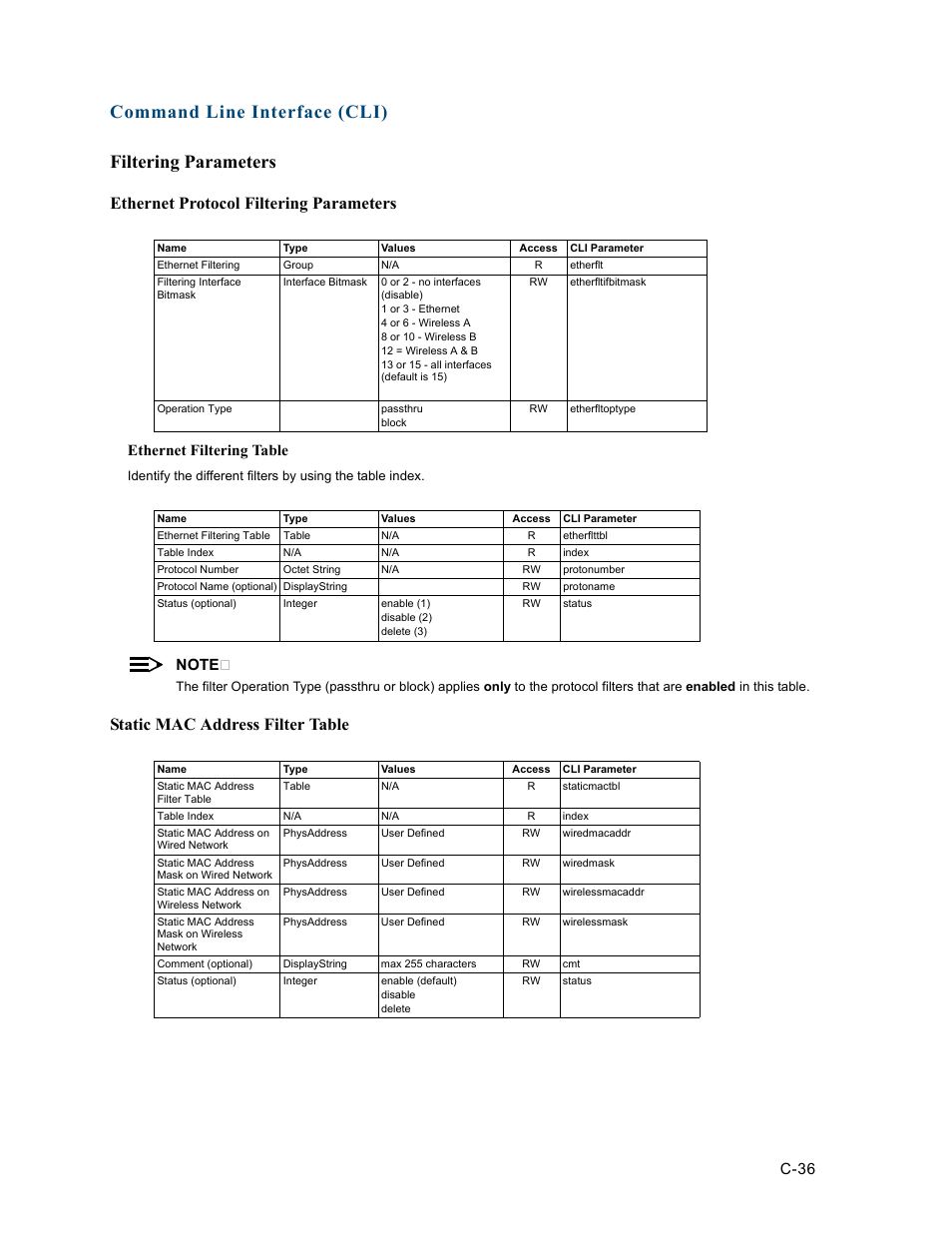 Filtering parameters, Ethernet protocol filtering parameters, Static mac address filter table | Command line interface (cli) filtering parameters, Ethernet filtering table, C-36 | HP ProCurve 520wl Wireless Access Point User Manual | Page 172 / 191