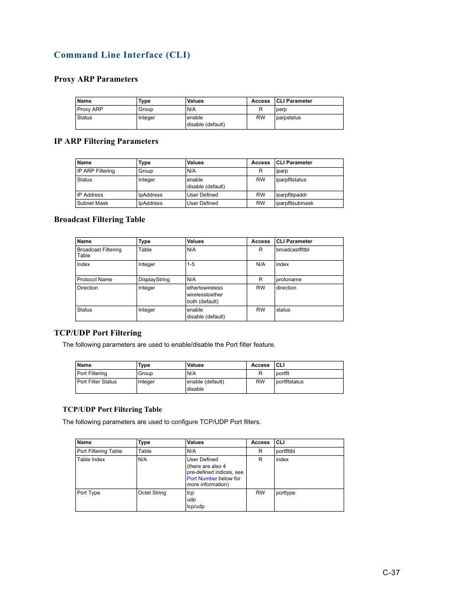 Proxy arp parameters, Ip arp filtering parameters, Broadcast filtering table | Tcp/udp port filtering, Command line interface (cli), Tcp/udp port filtering table, C-37 | HP ProCurve 520wl Wireless Access Point User Manual | Page 173 / 191