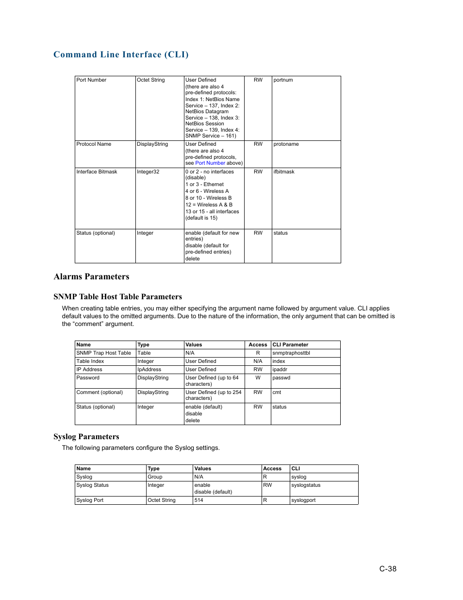 Alarms parameters, Snmp table host table parameters, Syslog parameters | Command line interface (cli), C-38 | HP ProCurve 520wl Wireless Access Point User Manual | Page 174 / 191