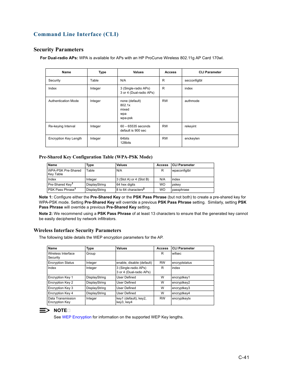 Security parameters, Wireless interface security parameters, Command line interface (cli) security parameters | Pre-shared key configuration table (wpa-psk mode), C-41 | HP ProCurve 520wl Wireless Access Point User Manual | Page 177 / 191