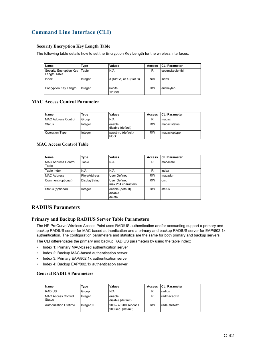 Radius parameters, Mac access control parameter, Primary and backup radius server table parameters | Command line interface (cli), Security encryption key length table, Mac access control table, General radius parameters, C-42 | HP ProCurve 520wl Wireless Access Point User Manual | Page 178 / 191