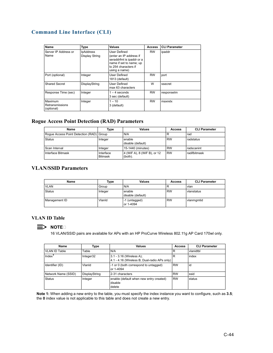 Rogue access point detection (rad) parameters, Vlan/ssid parameters, Command line interface (cli) | Vlan id table, C-44 | HP ProCurve 520wl Wireless Access Point User Manual | Page 180 / 191