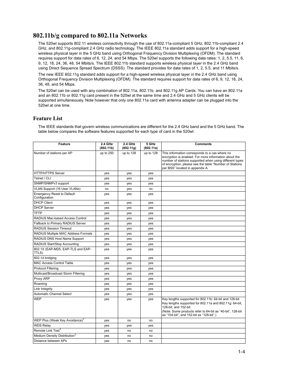 11b/g compared to 802.11a networks, Feature list, 11b/g compared to 802.11a networks -4 | Feature list -4 | HP ProCurve 520wl Wireless Access Point User Manual | Page 22 / 191