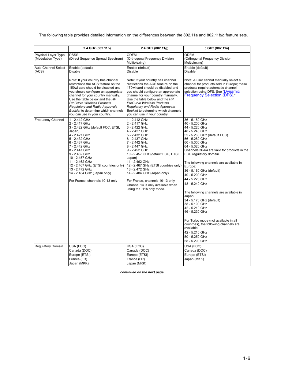 HP ProCurve 520wl Wireless Access Point User Manual | Page 24 / 191