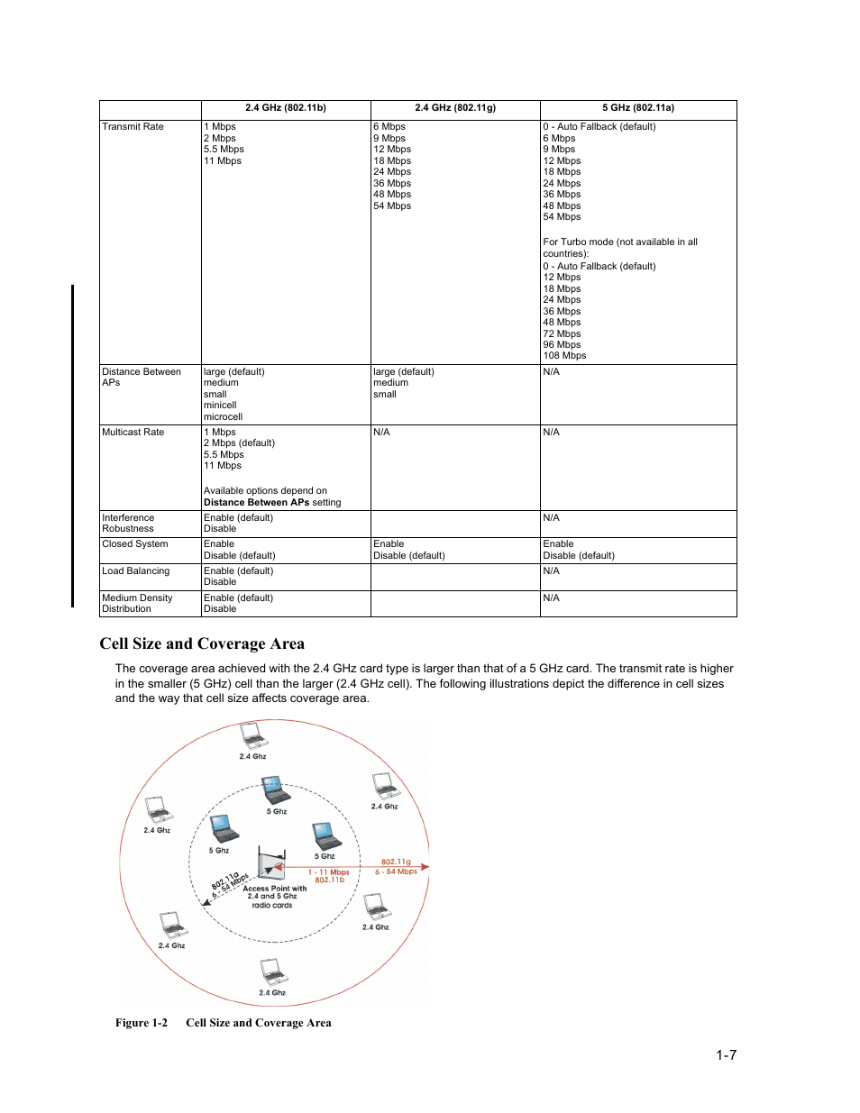 Cell size and coverage area, Cell size and coverage area -7 | HP ProCurve 520wl Wireless Access Point User Manual | Page 25 / 191