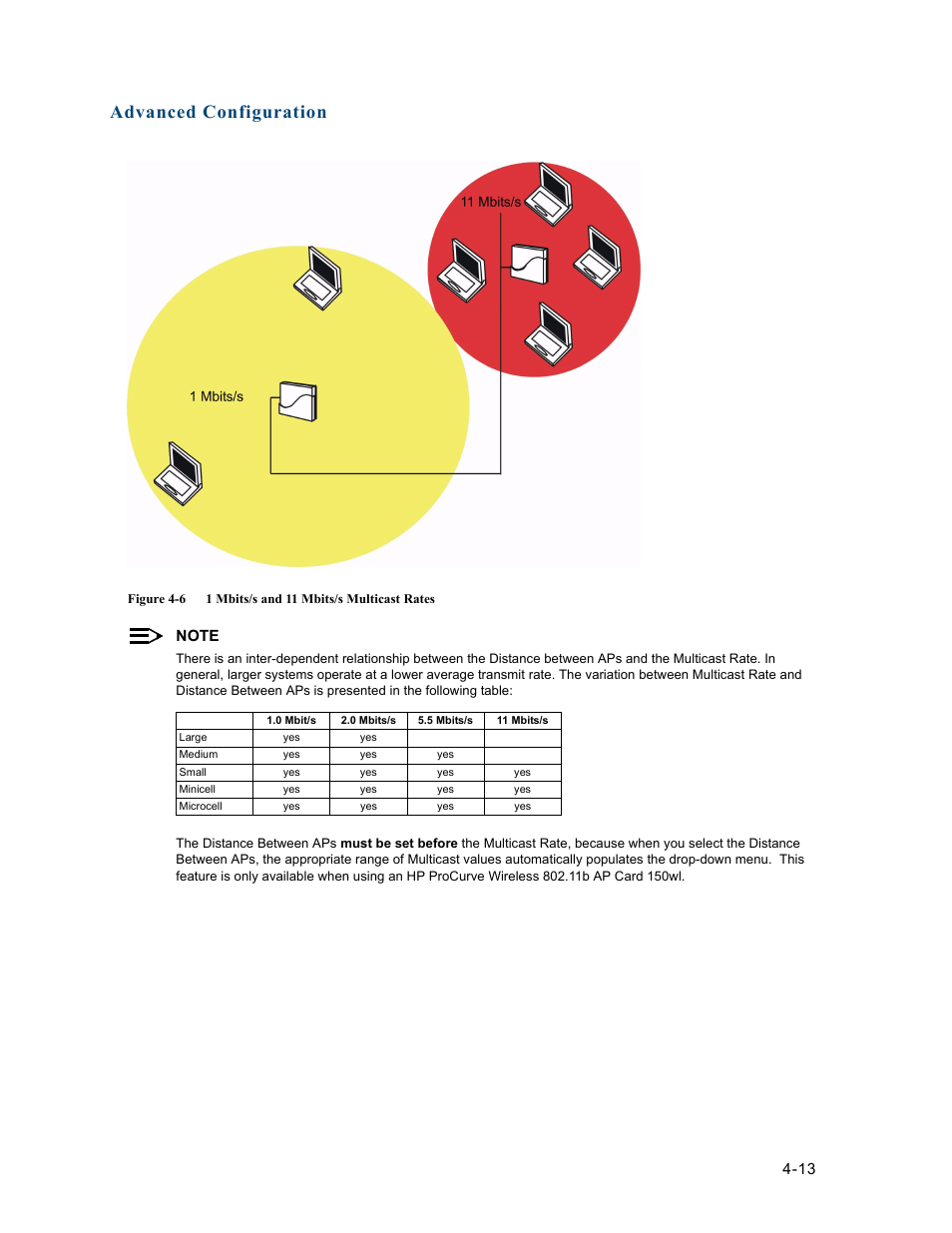 Advanced configuration | HP ProCurve 520wl Wireless Access Point User Manual | Page 55 / 191