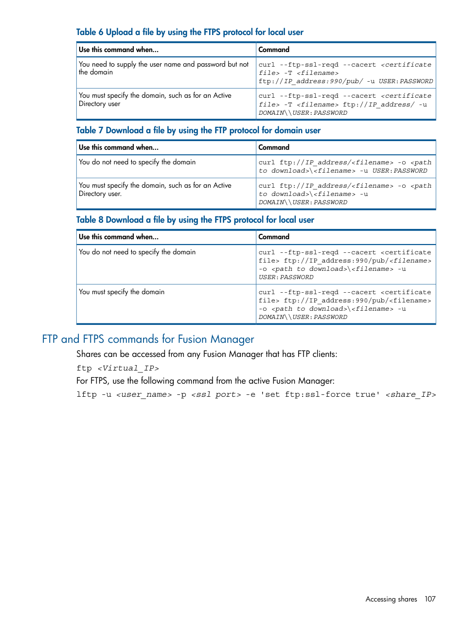 Ftp and ftps commands for fusion manager, Ftp and ftps commands for fusion | HP StoreAll Storage User Manual | Page 107 / 254