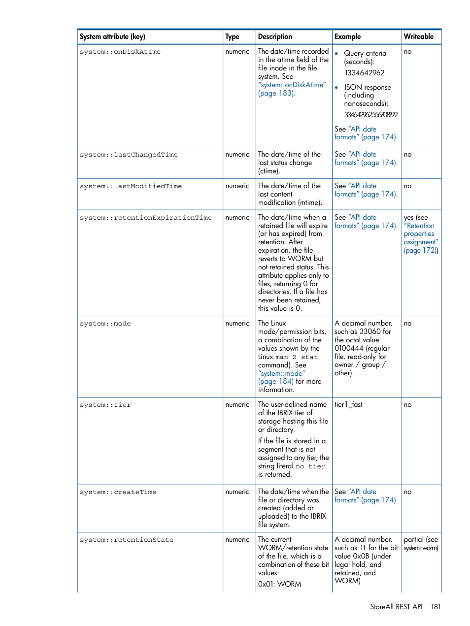 HP StoreAll Storage User Manual | Page 181 / 254