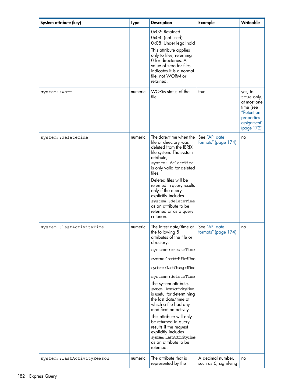 HP StoreAll Storage User Manual | Page 182 / 254