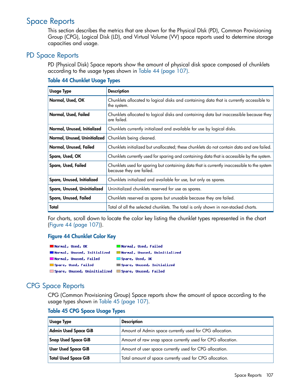 Space reports, Pd space reports, Cpg space reports | Pd space reports cpg space reports | HP 3PAR StoreServ 7000 Storage User Manual | Page 107 / 231