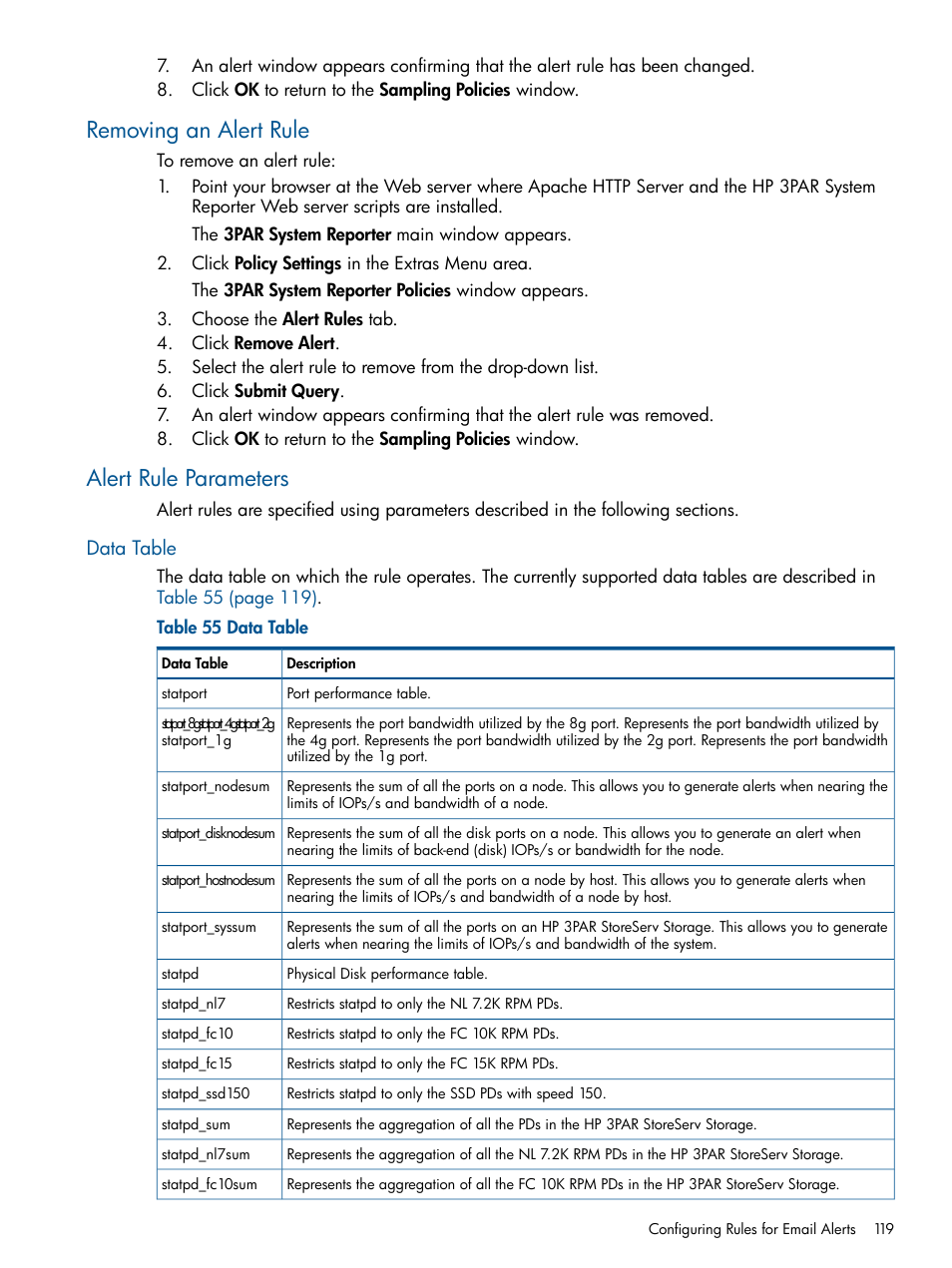 Removing an alert rule, Alert rule parameters, Data table | Removing an alert rule alert rule parameters | HP 3PAR StoreServ 7000 Storage User Manual | Page 119 / 231