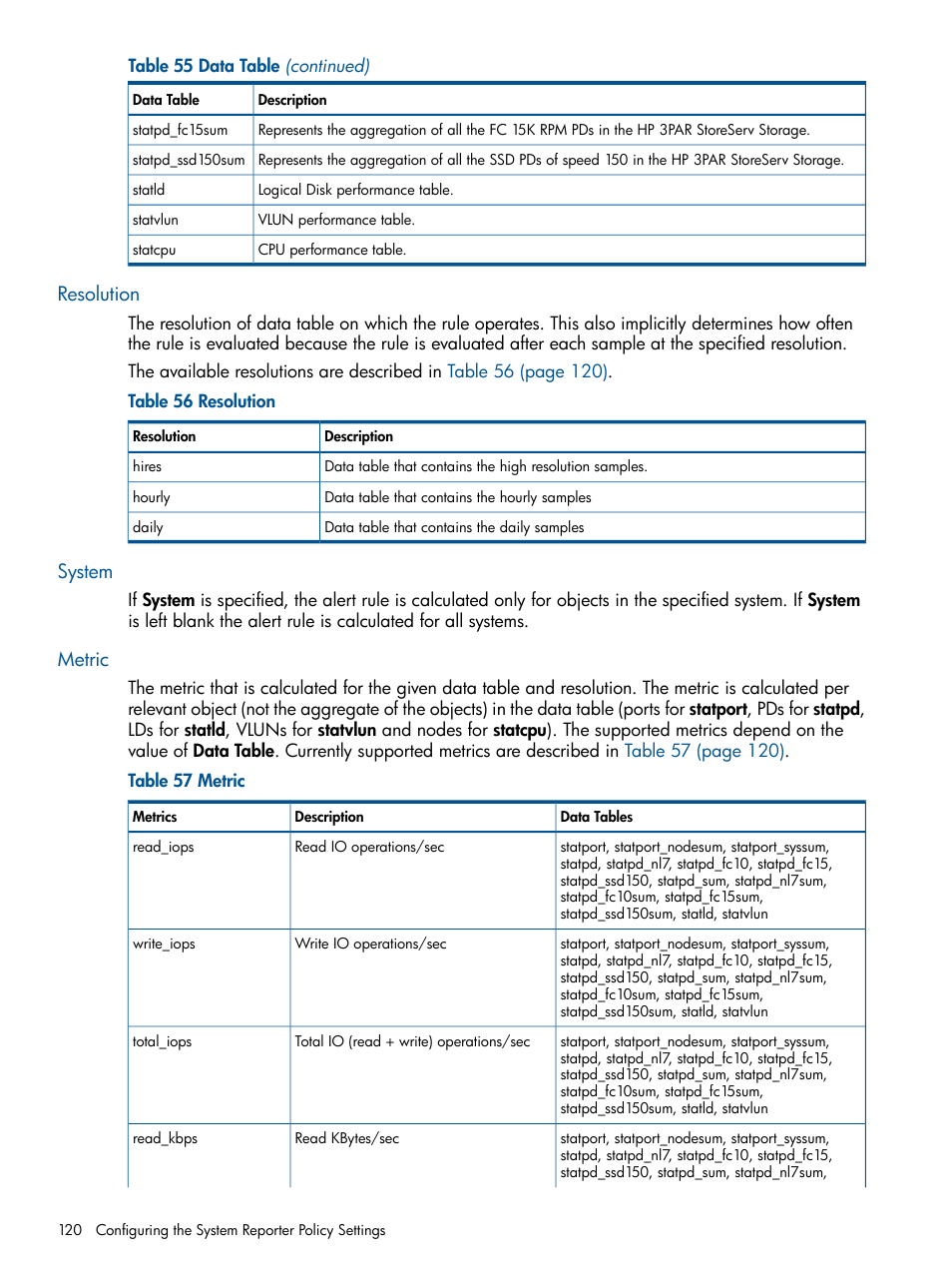 Resolution, System, Metric | Resolution system metric | HP 3PAR StoreServ 7000 Storage User Manual | Page 120 / 231
