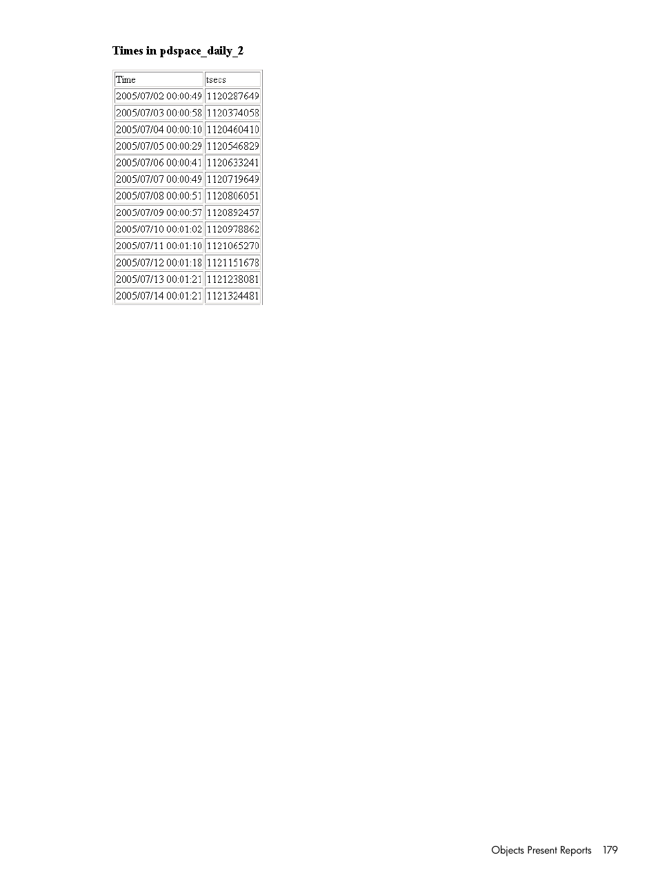 HP 3PAR StoreServ 7000 Storage User Manual | Page 179 / 231
