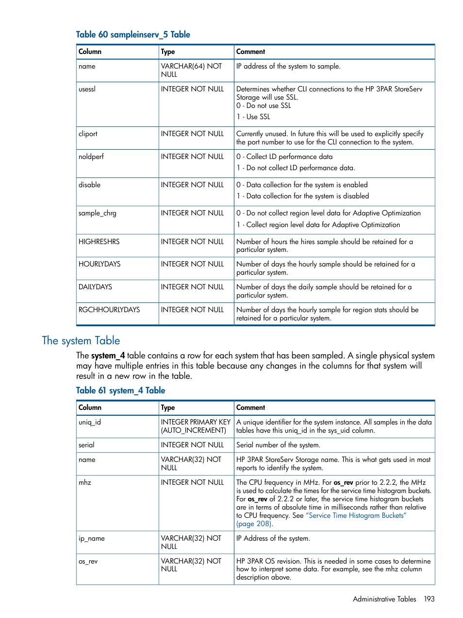 The system table | HP 3PAR StoreServ 7000 Storage User Manual | Page 193 / 231