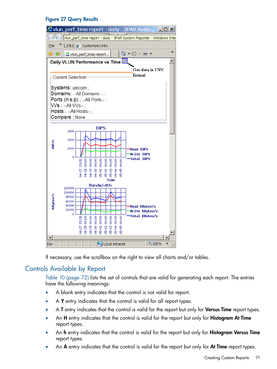 Controls available by report | HP 3PAR StoreServ 7000 Storage User Manual | Page 71 / 231