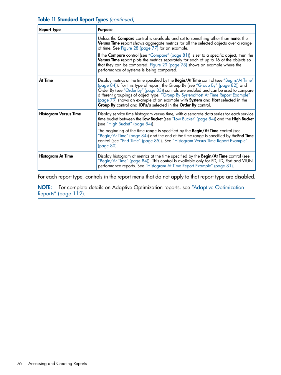 HP 3PAR StoreServ 7000 Storage User Manual | Page 76 / 231