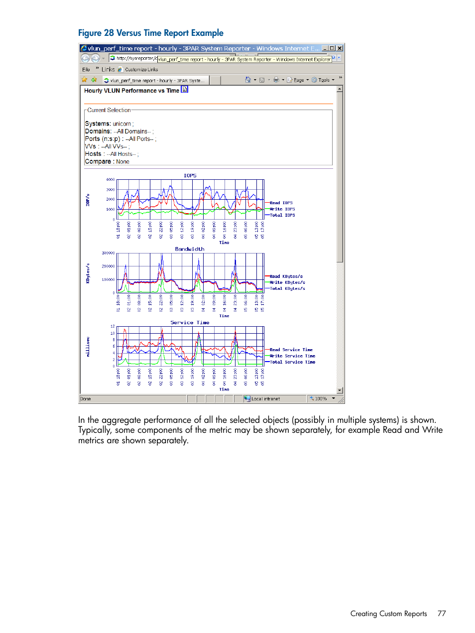 HP 3PAR StoreServ 7000 Storage User Manual | Page 77 / 231