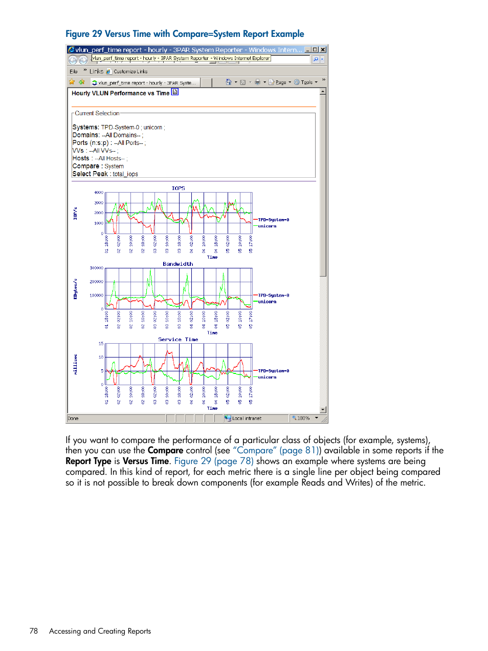 HP 3PAR StoreServ 7000 Storage User Manual | Page 78 / 231