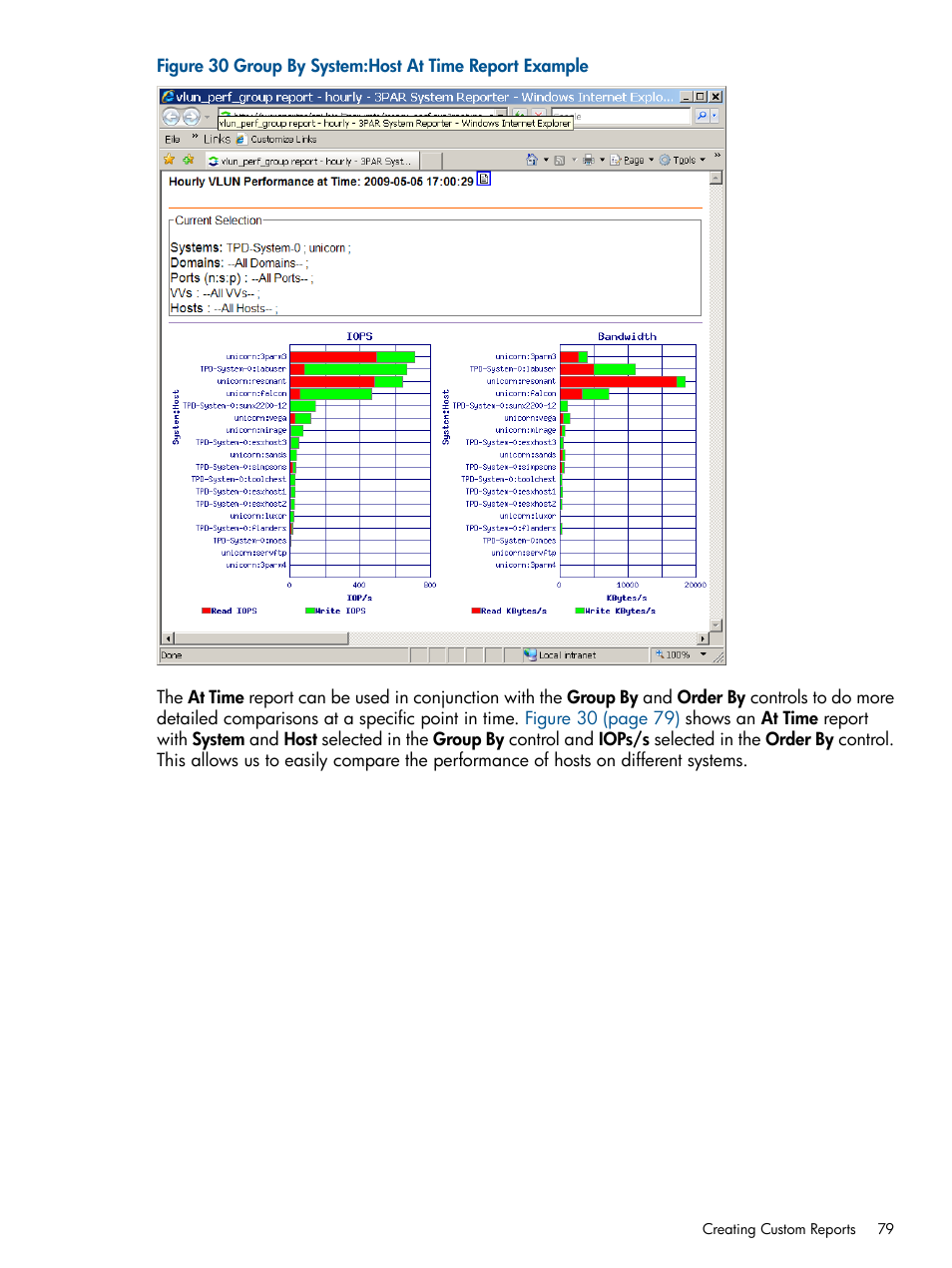 Group by system:host at time report example | HP 3PAR StoreServ 7000 Storage User Manual | Page 79 / 231