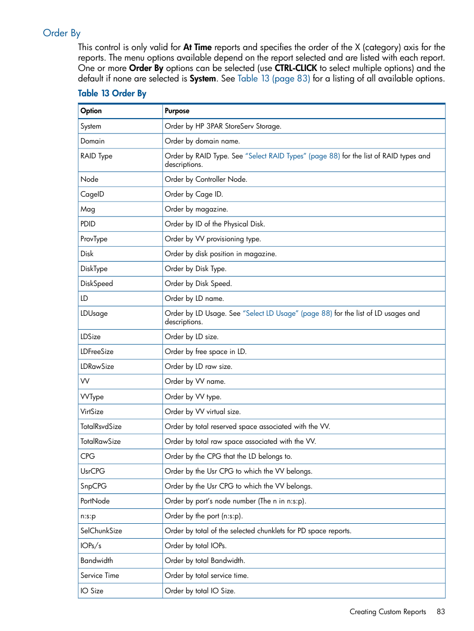 Order by | HP 3PAR StoreServ 7000 Storage User Manual | Page 83 / 231