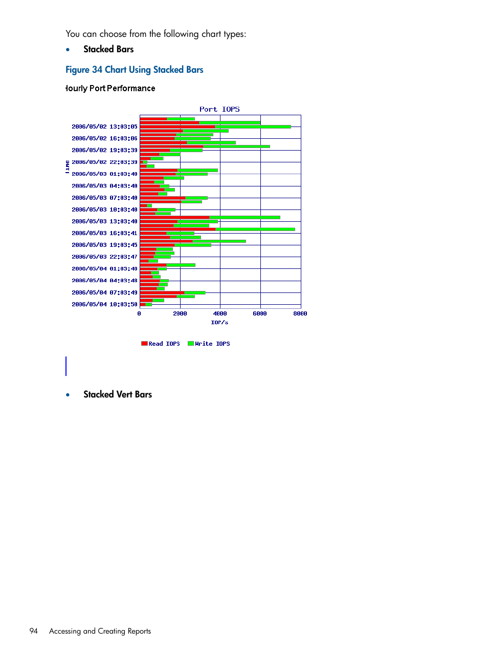HP 3PAR StoreServ 7000 Storage User Manual | Page 94 / 231