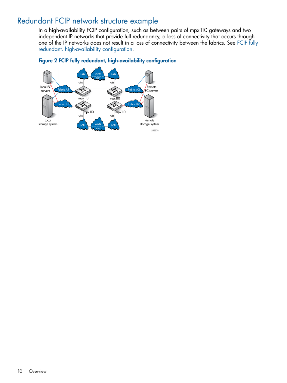 Redundant fcip network structure example | HP IP Distance Gateway User Manual | Page 10 / 153