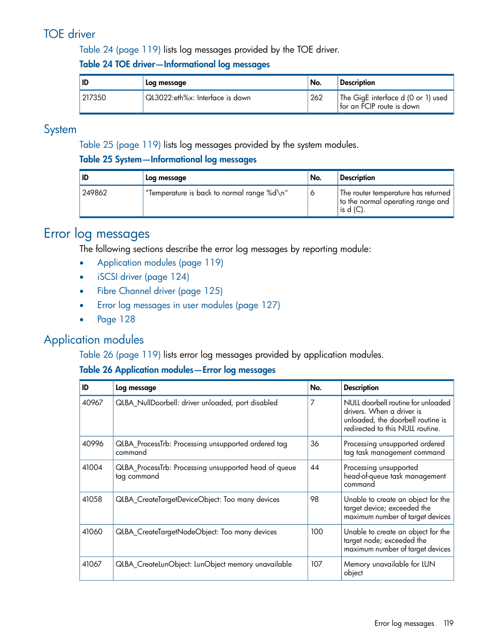 Toe driver, System, Error log messages | Application modules, Toe driver system | HP IP Distance Gateway User Manual | Page 119 / 153