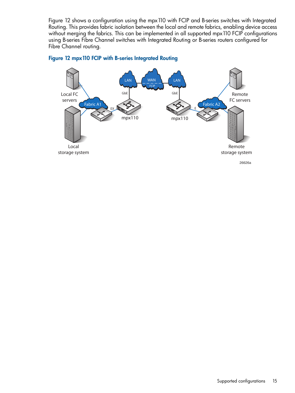 HP IP Distance Gateway User Manual | Page 15 / 153