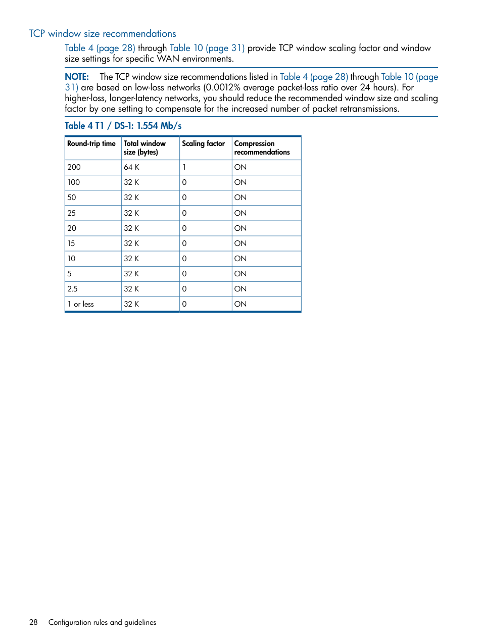 Tcp window size recommendations | HP IP Distance Gateway User Manual | Page 28 / 153