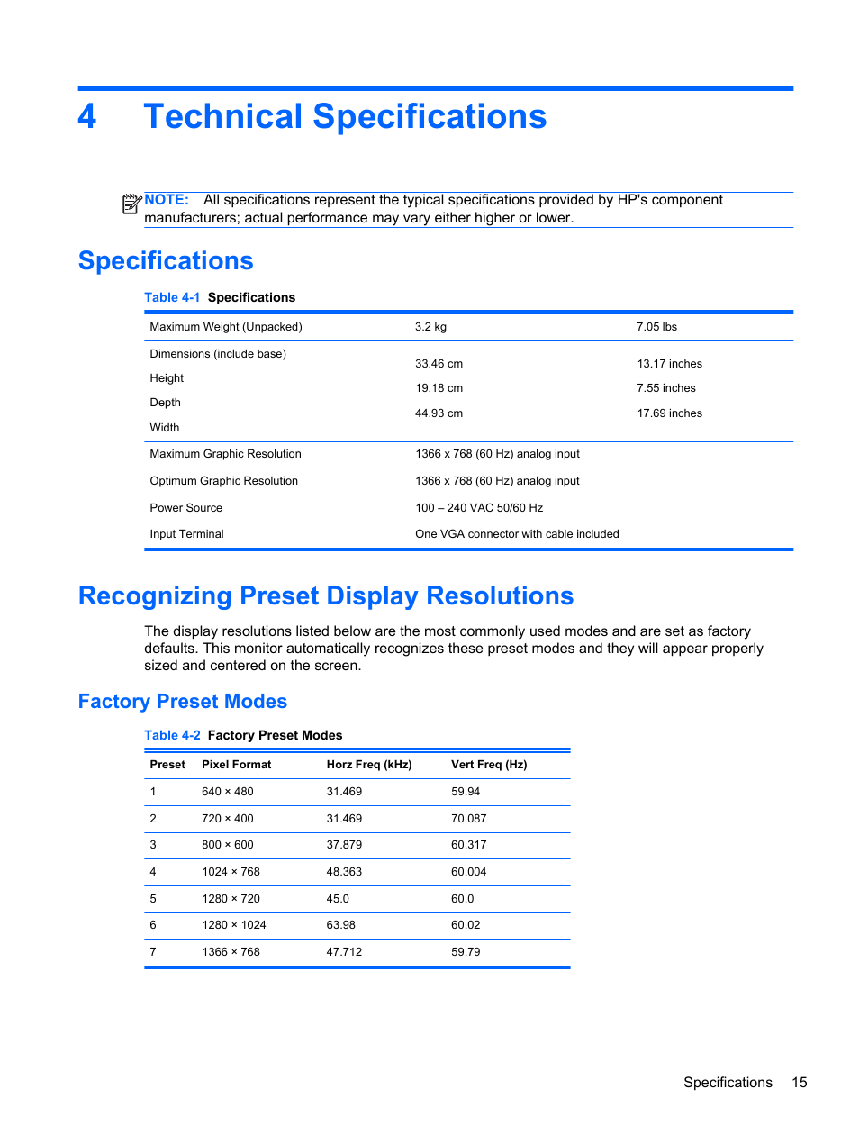 Technical specifications, Specifications, Recognizing preset display resolutions | Factory preset modes, 4 technical specifications, 4technical specifications | HP Compaq LE1852ms 18.5-inch LED Backlit Monitor User Manual | Page 21 / 22