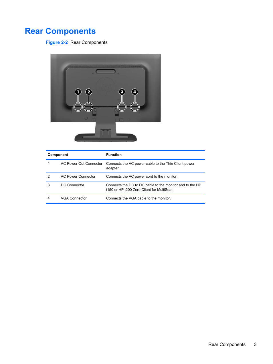 Rear components | HP Compaq LE1852ms 18.5-inch LED Backlit Monitor User Manual | Page 9 / 22