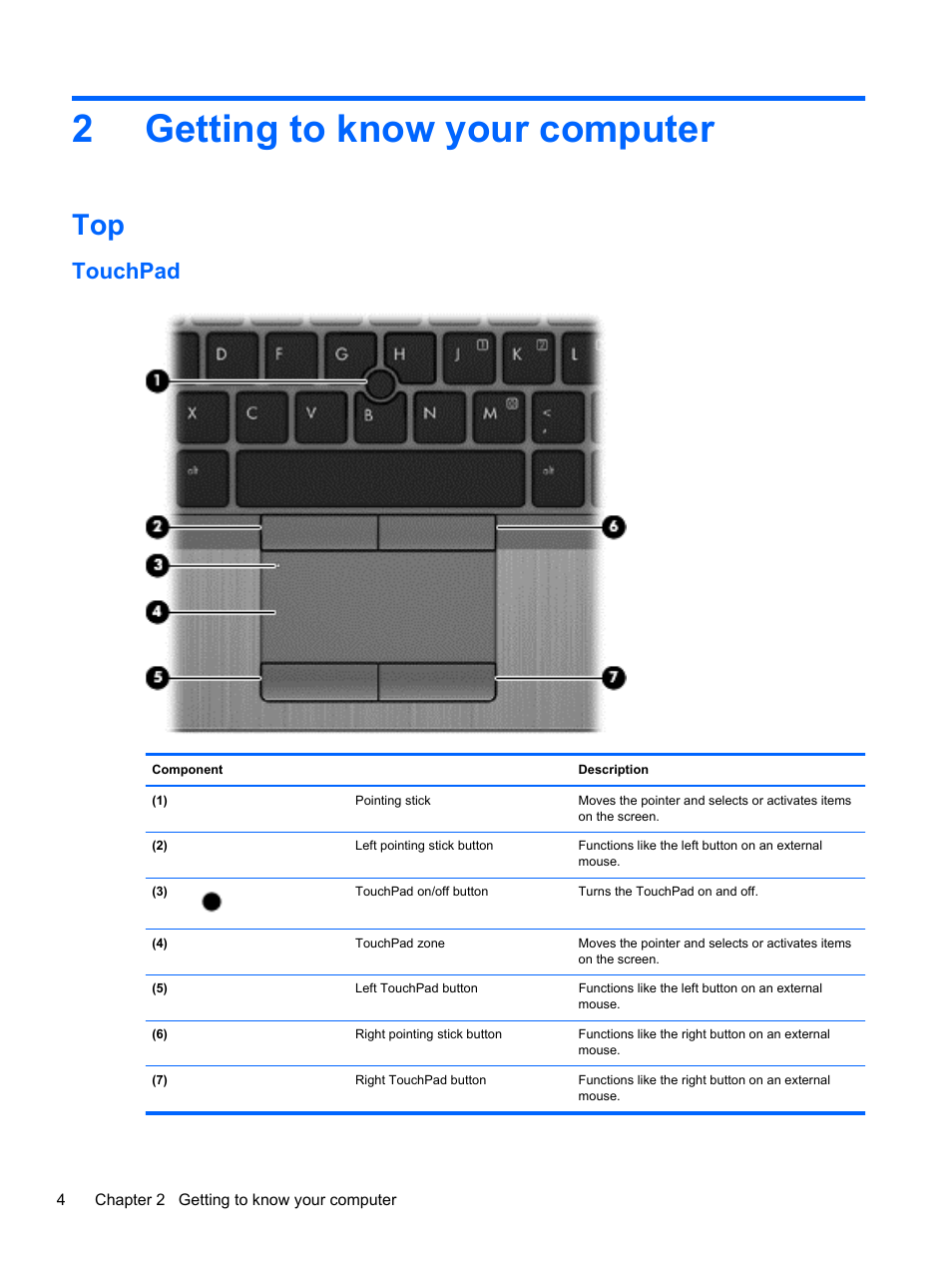 Getting to know your computer, Touchpad, 2 getting to know your computer | Getting to know, 2getting to know your computer | HP EliteBook 2570p Notebook PC User Manual | Page 14 / 107