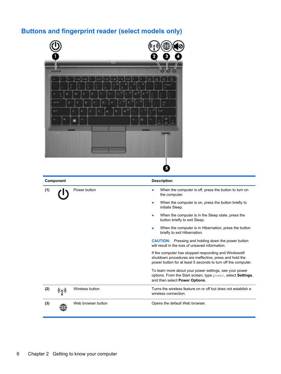 HP EliteBook 2570p Notebook PC User Manual | Page 16 / 107