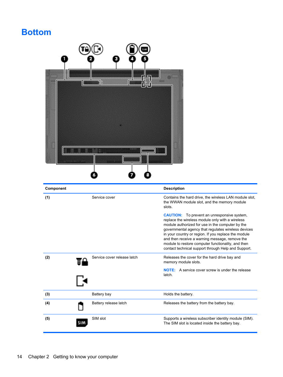 Bottom | HP EliteBook 2570p Notebook PC User Manual | Page 24 / 107
