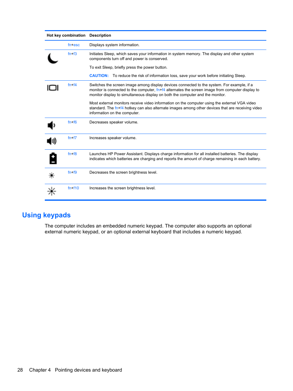 Using keypads | HP EliteBook 2570p Notebook PC User Manual | Page 38 / 107