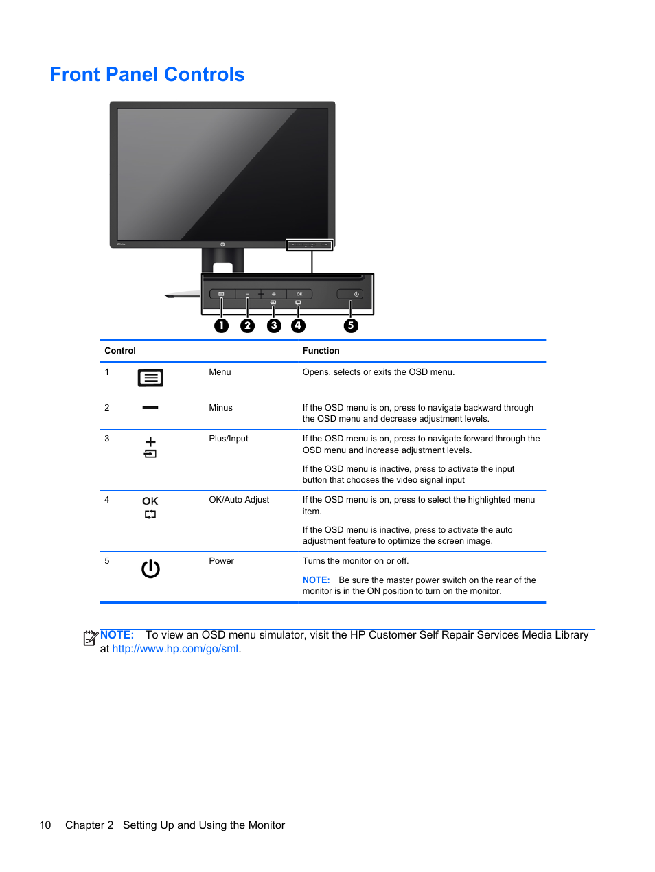 Front panel controls | HP Z Display Z27i 27-inch IPS LED Backlit Monitor User Manual | Page 16 / 38