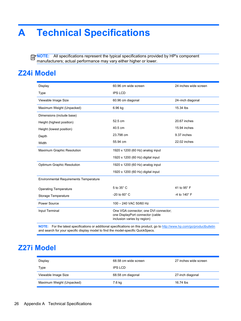 Technical specifications, Z24i model, Z27i model | Appendix a technical specifications, Z24i model z27i model, Atechnical specifications | HP Z Display Z27i 27-inch IPS LED Backlit Monitor User Manual | Page 32 / 38