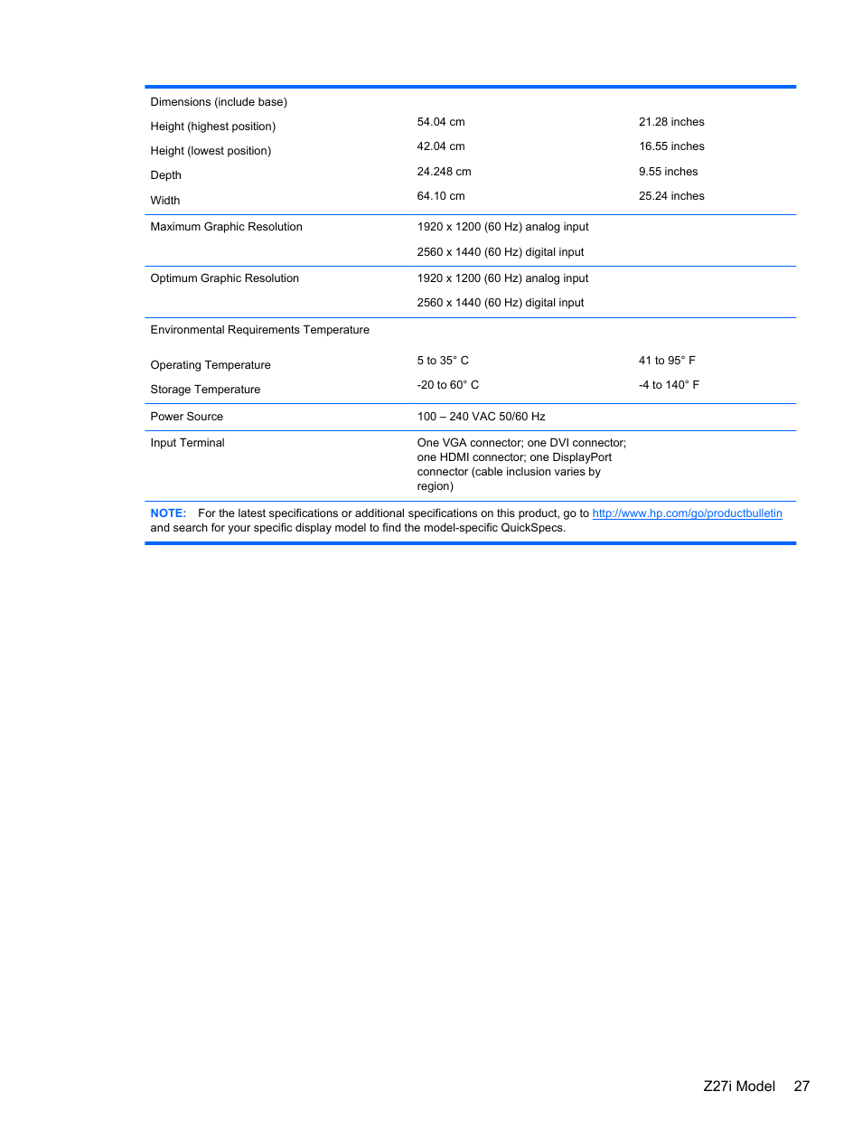 Z27i model 27 | HP Z Display Z27i 27-inch IPS LED Backlit Monitor User Manual | Page 33 / 38