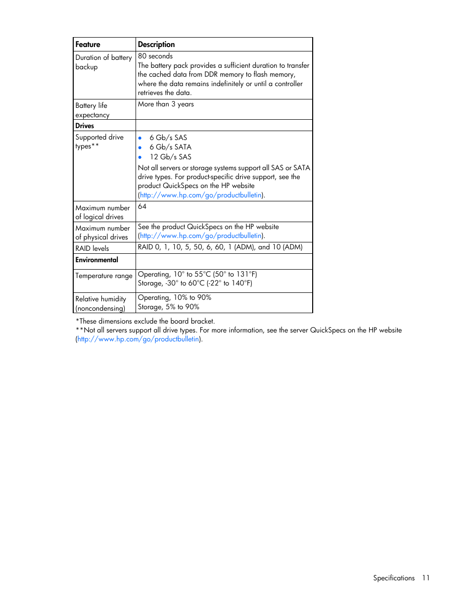 HP Smart Array P830 Controller User Manual | Page 11 / 45