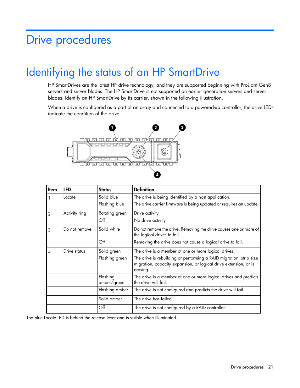 Drive procedures, Identifying the status of an hp smartdrive | HP Smart Array P830 Controller User Manual | Page 21 / 45