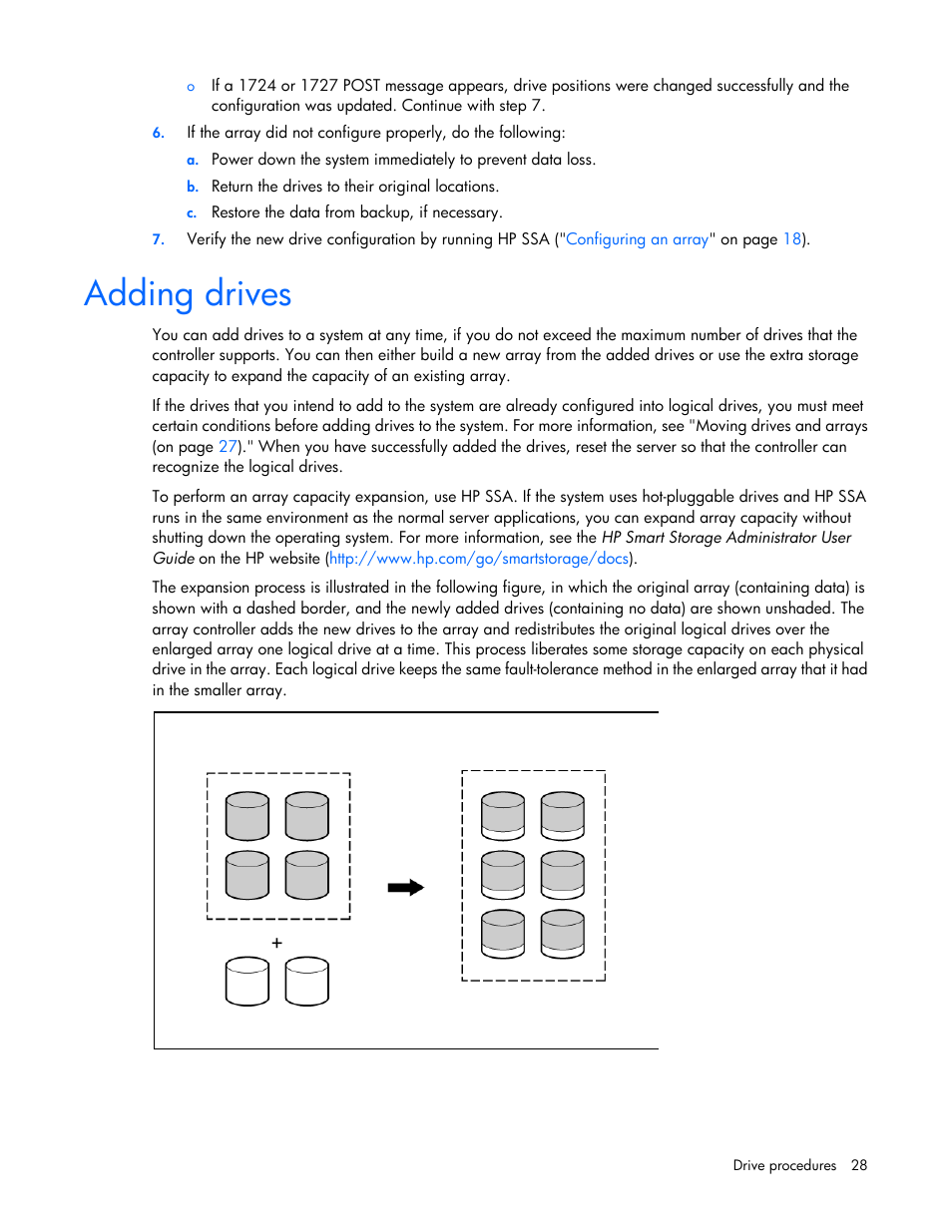 Adding drives | HP Smart Array P830 Controller User Manual | Page 28 / 45