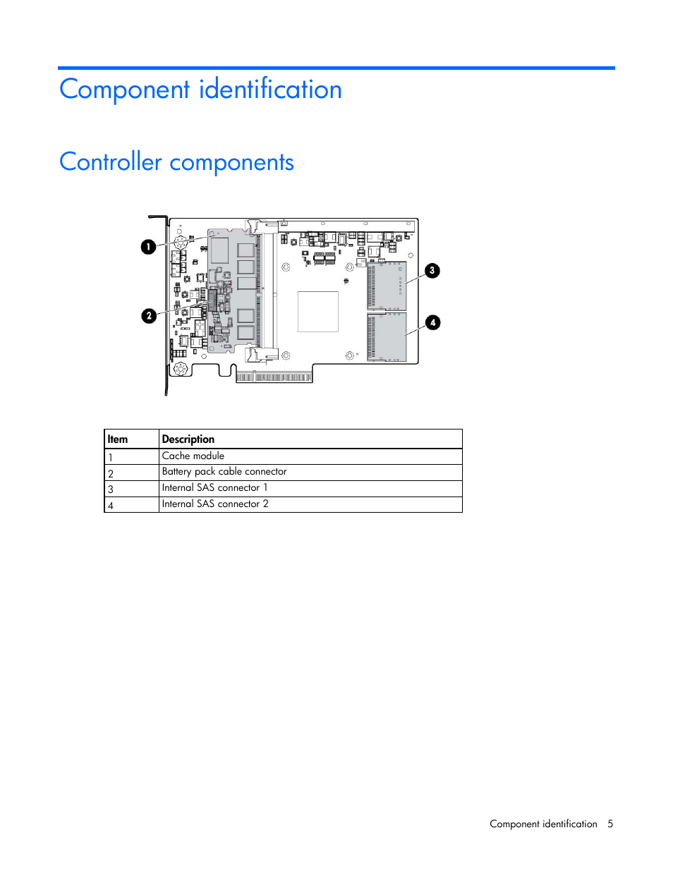 Component identification, Controller components | HP Smart Array P830 Controller User Manual | Page 5 / 45